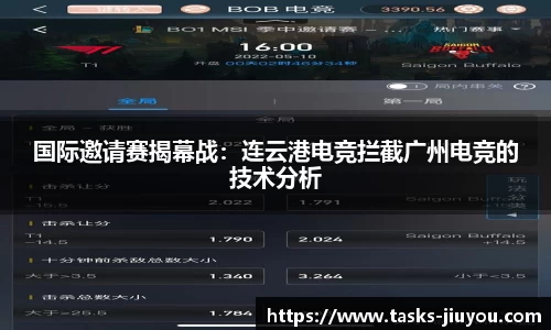 国际邀请赛揭幕战：连云港电竞拦截广州电竞的技术分析