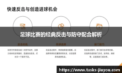 足球比赛的经典反击与防守配合解析