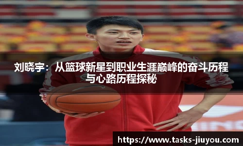 刘晓宇：从篮球新星到职业生涯巅峰的奋斗历程与心路历程探秘